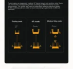 TP-LINK AX3000 Routeur Wi-Fi6 double bande maille 2.5G 3000Mbps - Image 6 - INFINITY WEEB