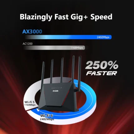 routeur gigabit - Routeur Gigabit sans fil Mesh WiFi 6 AX3000 D-Link DIR-X3000Z - INFINITY WEEB Algérie
